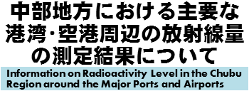 放射線量の測定結果について